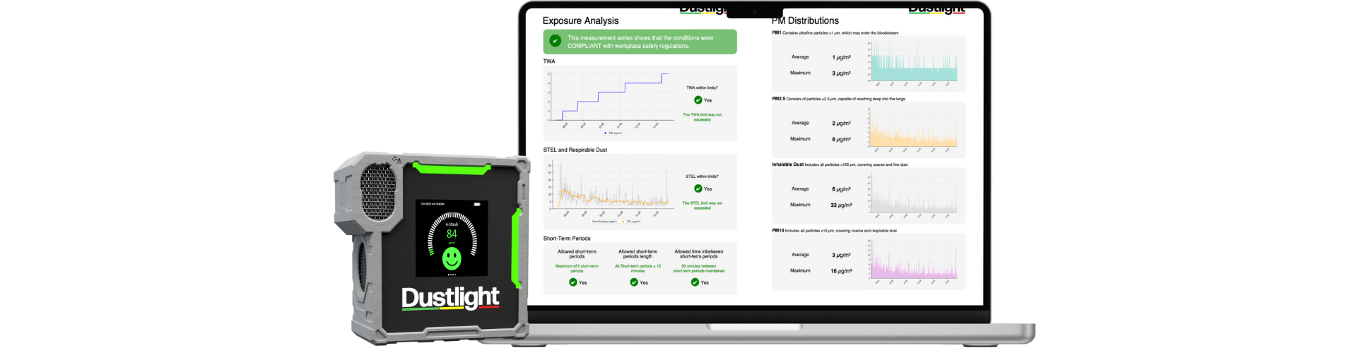 Dust Measurement Web App | Dustlight